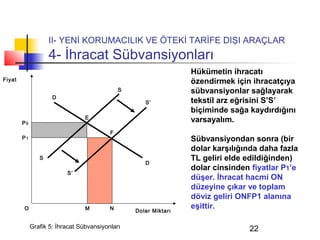 II- YENİ KORUMACILIK VE ÖTEKİ TARİFE DIŞI ARAÇLAR
                    4- İhracat Sübvansiyonları
                                                                  Hükümetin ihracatı
Fiyat                                                             özendirmek için ihracatçıya
                                              S                   sübvansiyonlar sağlayarak
                     D
                                                     S’           tekstil arz eğrisini S’S’
                                                                  biçiminde sağa kaydırdığını
                                 E
        P0                                                        varsayalım.
                                          F
        P1                                                        Sübvansiyondan sonra (bir
                                                                  dolar karşılığında daha fazla
                S                                                 TL geliri elde edildiğinden)
                                                     D
                                                                  dolar cinsinden fiyatlar P1’e
                          S’
                                                                  düşer. İhracat hacmi ON
                                                                  düzeyine çıkar ve toplam
                                                                  döviz geliri ONFP1 alanına
        O                        M        N                       eşittir.
                                                  Dolar Miktarı


             Grafik 5: İhracat Sübvansiyonları                                   22
 
