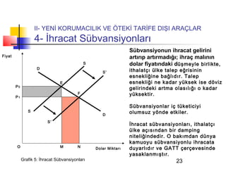 II- YENİ KORUMACILIK VE ÖTEKİ TARİFE DIŞI ARAÇLAR
                    4- İhracat Sübvansiyonları
                                                                  Sübvansiyonun ihracat gelirini
Fiyat                                                             artırıp artırmadığı; ihraç malının
                                              S                   dolar fiyatındaki düşmeyle birlikte,
                     D
                                                     S’           ithalatçı ülke talep eğrisinin
                                                                  esnekliğine bağlıdır. Talep
                                 E                                esnekliği ne kadar yüksek ise döviz
        P0
                                                                  gelirindeki artma olasılığı o kadar
        P1
                                          F                       yüksektir.

                                                                  Sübvansiyonlar iç tüketiciyi
                S                                                 olumsuz yönde etkiler.
                                                     D
                          S’
                                                                  İhracat sübvansiyonları, ithalatçı
                                                                  ülke açısından bir damping
                                                                  niteliğindedir. O bakımdan dünya
                                                                  kamuoyu sübvansiyonlu ihracata
        O                        M        N       Dolar Miktarı   duyarlıdır ve GATT çerçevesinde
                                                                  yasaklanmıştır.
             Grafik 5: İhracat Sübvansiyonları                                      23
 