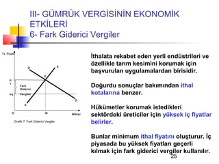 III- GÜMRÜK VERGİSİNİN EKONOMİK
                         ETKİLERİ
                         6- Fark Giderici Vergiler

TL Fiyatı
                                                             İthalata rekabet eden yerli endüstrileri ve
                                                S
                                                             özellikle tarım kesimini korumak için
                         D
                                                             başvurulan uygulamalardan birisidir.
                                    E
     P
     1
                 Fark
                 Giderici
                                                             Doğurdu sonuçlar bakımından ithal
     Pd          Vergiler                                    kotalarına benzer.
                                                      D
                     S
                                                             Hükümetler korumak istedikleri
         O                           M              Miktar
                                                             sektördeki üreticiler için yüksek iç fiyatlar
             Grafik 7: Fark Giderici Vergiler                belirler.

                                                             Bunlar minimum ithal fiyatını oluşturur. İç
                                                             piyasada bu yüksek fiyatları geçerli
                                                             kılmak için fark giderici vergiler kullanılır.
                                                                                           25
 