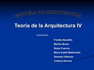 INTEGRANTES:
Freddy Astudillo
Martha Bravo
Nixon Cuenca
María Isabel Maldonado
Vanessa Valarezo
Cristina Zaruma
Teoría de la Arquitectura IV
 