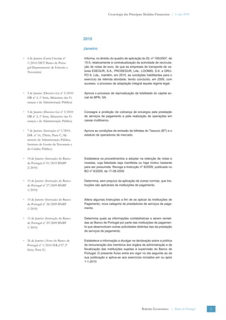 Cronologia das Principais Medidas Financeiras | Verão 2010




                                          2010

                                          Janeiro

• 4 de Janeiro (Carta-Circular nº         Informa, no âmbito do quadro de aplicação do DL nº 195/2007, de
  1/2010/DET Banco de Portu-              15-5, relativamente à contratualização da actividade de recircula-
  gal Departamento de Emissão e           ção de notas de euro, de que as empresas de transporte de va-
  Tesouraria)                             lores ESEGUR, S.A., PROSEGUR, Lda., LOOMIS, S.A. e GRU-
                                          PO 8, Lda., mantêm, em 2010, as condições habilitantes para o
                                          exercício da referida atividade, tendo concluído, em 2009, com
                                          sucesso, o processo de adaptação integral àquele regime legal.


• 5 de Janeiro (Decreto-Lei nº 2/2010     Aprova o processo de reprivatização da totalidade do capital so-
  DR nº 2, 1ª Série, Ministério das Fi-   cial do BPN, SA.
  nanças e da Administração Pública)

• 5 de Janeiro (Decreto-Lei nº 3/2010     Consagra a proibição de cobrança de encargos pela prestação
  DR nº 2, 1ª Série, Ministério das Fi-   de serviços de pagamento e pela realização de operações em
  nanças e da Administração Pública)      caixas multibanco.


• 7 de Janeiro (Instrução nº 1/2010,      Aprova as condições de emissão de bilhetes do Tesouro (BT) e o
  D.R. nº 16, 2ªSérie, Parte C, Mi-       estatuto de operadores de mercado.
  nistério da Administração Pública,
  Instituto de Gestão da Tesouraria e
  do Crédito Público)

• 14 de Janeiro (Instrução do Banco       Estabelece os procedimentos a adoptar na retenção de notas e
  de Portugal nº 01/2010 BNBP             moedas, cuja falsidade seja manifesta ou haja motivo bastante
  2/2010)                                 para ser presumida. Revoga a Instrução nº 9/2009, publicada no
                                          BO nº 8/2009, de 17-08-2009.


• 15 de Janeiro (Instrução do Banco       Determina, sem prejuízo da aplicação de outras normas, que Ins-
  de Portugal nº 27/2009 BNBP             truções são aplicáveis às instituições de pagamento.
  1/2010)

• 15 de Janeiro (Instrução do Banco       Altera algumas Instruções a ﬁm de as aplicar às Instituições de
  de Portugal nº 28/2009 BNBP             Pagamento, nova categoria de prestadores de serviços de paga-
  1/2010)                                 mento.


• 15 de Janeiro (Instrução do Banco       Determina quais as informações contabilísticas a serem remeti-
  de Portugal nº 29/2009 BNBP             das ao Banco de Portugal por parte das instituições de pagamen-
  1/2010)                                 to que desenvolvam outras actividades distintas das da prestação
                                          de serviços de pagamento.


• 26 de Janeiro (Aviso do Banco de        Estabelece a informação a divulgar na declaração sobre a política
  Portugal nº 1/2010 D.R.nº27 2ª          de remuneração dos membros dos órgãos de administração e de
  Série, Parte E)                         ﬁscalização das instituições sujeitas à supervisão do Banco de
                                          Portugal. O presente Aviso entra em vigor no dia seguinte ao da
                                          sua publicação e aplica-se aos exercícios iniciados em ou após
                                          1-1-2010.




                                                                                     Boletim Económico | Banco de Portugal   I
 