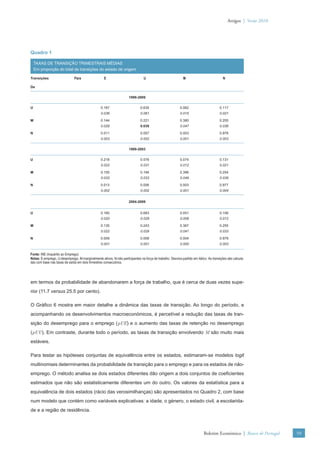 Artigos | Verão 2010




Quadro 1

    TAXAS DE TRANSIÇÃO TRIMESTRAIS MÉDIAS
    Em proporção do total de transições do estado de origem

Transições                     Para                 E                           U                           M                           N

De

                                                                     1999-2009

U                                                0.187                       0.635                       0.062                       0.117
                                                 0.036                       0.061                       0.015                       0.021

M                                                0.144                       0.221                       0.380                       0.255
                                                 0.029                       0.039                       0.047                       0.036

N                                                0.011                       0.007                       0.003                       0.978
                                                 0.003                       0.002                       0.001                       0.003

                                                                     1999-2003

U                                                0.218                       0.576                       0.074                       0.131
                                                 0.022                       0.031                       0.012                       0.021

M                                                0.155                       0.194                       0.396                       0.254
                                                 0.033                       0.033                       0.049                       0.039

N                                                0.013                       0.006                       0.003                       0.977
                                                 0.002                       0.002                       0.001                       0.004


                                                                     2004-2009


U                                                0.160                       0.683                       0.051                       0.106
                                                 0.020                       0.029                       0.006                       0.012

M                                                0.135                       0.243                       0.367                       0.255
                                                 0.022                       0.029                       0.041                       0.033

N                                                0.009                       0.008                       0.004                       0.979
                                                 0.001                       0.001                       0.000                       0.003

Fonte: INE (Inquérito ao Emprego).
Notas: E-emprego, U-desemprego, M-marginalmente ativos, N-não-participantes na força de trabalho. Desvios-padrão em itálico. As transições são calcula-
das com base nas taxas de saída em dois trimestres consecutivos.




em termos da probabilidade de abandonarem a força de trabalho, que é cerca de duas vezes supe-
rior (11.7 versus 25.5 por cento).

O Gráﬁco 6 mostra em maior detalhe a dinâmica das taxas de transição. Ao longo do período, e
acompanhando os desenvolvimentos macroeconómicos, é percetível a redução das taxas de tran-
sição do desemprego para o emprego (pUE) e o aumento das taxas de retenção no desemprego
(pUU). Em contraste, durante todo o período, as taxas de transição envolvendo M são muito mais
estáveis.

Para testar as hipóteses conjuntas de equivalência entre os estados, estimaram-se modelos logit
multinomiais determinantes da probabilidade de transição para o emprego e para os estados de não-
emprego. O método analisa se dois estados diferentes dão origem a dois conjuntos de coeﬁcientes
estimados que não são estatisticamente diferentes um do outro. Os valores da estatística para a
equivalência de dois estados (rácio das verosimilhanças) são apresentados no Quadro 2, com base
num modelo que contém como variáveis explicativas: a idade, o género, o estado civil, a escolarida-
de e a região de residência.



                                                                                                                          Boletim Económico | Banco de Portugal    59
 