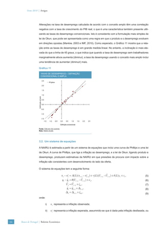 Verão 2010 | Artigos




                      Alterações na taxa de desemprego calculada de acordo com o conceito amplo têm uma correlação
                      negativa com a taxa de crescimento do PIB real, o que é uma característica também presente utili-
                      zando as taxas de desemprego convencionais. Isto é consistente com a formulação mais simples da
                      lei de Okun, que pode ser apresentada como uma regra em que o produto e o desemprego evoluem
                      em direções opostas (Mankiw, 2003 e IMF, 2010). Como esperado, o Gráﬁco 11 mostra que a rela-
                      ção entre as taxas de desemprego é em grande medida linear. No entanto, a inclinação é mais ele-
                      vada do que a linha de 45 graus, o que indica que quando a taxa de desemprego sem trabalhadores
                      marginalmente ativos aumenta (diminui), a taxa de desemprego usando o conceito mais amplo inclui
                      uma tendência de aumentar (diminuir) mais.

                      Gráﬁco 11

                                TAXAS DE DESEMPREGO – DEFINIÇÃO
                                CONVENCIONAL E AMPLA

                                        2.5
                                                     45 graus
                                        2.0

                                        1.5

                                        1.0
                      Definição ampla




                                        0.5

                                        0.0

                                        -0.5

                                        -1.0

                                        -1.5
                                            -1.5     -1.0       -0.5   0.0     0.5     1.0      1.5   2.0   2.5

                                                                       Definição convencional

                      Fonte: Cálculos dos autores.
                      Nota: Dados anuais.




                      3.2. Um sistema de equações

                      A NAIRU é estimada a partir de um sistema de equações que inclui uma curva de Phillips e uma lei
                      de Okun. A curva de Phillips, que liga a inﬂação ao desemprego, e a lei de Okun, ligando produto e
                      desemprego, produzem estimativas da NAIRU em que pressões de procura com impacto sobre a
                      inﬂação são consistentes com desenvolvimento do lado da oferta.

                      O sistema de equações tem a seguinte forma:

                                                                        πt − πte = A(L)(πt−1 − πte−1 ) + γ(L)(U t−1 −U t−1 ) + δ(L)z t + εt ,   (5)
                                                                         yt −yt = θ(U t−1 −U t−1 ) + νt ,                                       (6)
                                                                               U t =U t−1 + ζ1t ,                                               (7)
                                                                               yt = yt−1 +Δt−1,                                                 (8)
                                                                              Δt = Δt−1 + ζ2t ,                                                 (9)
                      onde:

                                               i)     πt representa a inﬂação observada;

                                               ii)    πte representa a inﬂação esperada, assumindo-se que é dada pela inﬂação desfasada, ou



64   Banco de Portugal | Boletim Económico
 