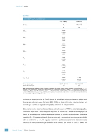 Verão 2010 | Artigos




                      Quadro 3

                        CURVA DE PHILLIPS E LEI DE OKUN

                                                                                                                Curva de Phillips                       Lei de Okun

                      Variável                                                                                         Δπt                              ( y − yt )
                                                                                                                       (1)                                   (2)


                      ΔΔπt−4                                                                                        -0.7845
                                                                                                                    (0.0662)
                                                                                                                     0.0000


                      ΔΔπt−7                                                                                        -0.1497
                                                                                                                     (0.052)
                                                                                                                     0.0049


                      ΔΔπt−8                                                                                        -0.4931
                                                                                                                    (0.0751)
                                                                                                                     0.0000


                      ΔΔπt−12                                                                                       -0.1568
                                                                                                                    (0.0528)
                                                                                                                     0.0037


                      z1,t                                                                                           0.4408
                                                                                                                    (0.1082)
                                                                                                                     0.0001


                      z1,t−4                                                                                         0.4270
                                                                                                                    (0.0987)
                                                                                                                     0.0000


                      z 2,t                                                                                          0.1788
                                                                                                                    (0.0712)
                                                                                                                     0.0136


                      (U   t−1
                                 −U t−1 )                                                                           -0.3064                               -1.3460
                                                                                                                    (0.0412)                              (0.0314)
                                                                                                                     0.0000                                0.0000

                      Período de estimação                                                                     1984 T1–2011 T4                      1984 T1–2011 T4
                      Número de observações                                                                            112                                  112

                      Nota: Desvios-padrão entre parêntesis e valores-p em itálico. π é deﬁnido pela variação anual do logaritmo do deﬂator do consumo privado; (U −U )   t −1   t −1

                      representa o hiato do desemprego, deﬁnido como a diferença entre taxa de desemprego observada e a NAIRU; ( y −yt ) representa o hiato do produto,
                      deﬁnido como a diferença entre o PIB observado e o potencial; z1 é deﬁnido pela variação anual do logaritmo do ratio entre o deﬂator total das importações e
                      o deﬂator do PIB relativo ao total da economia; z2 é deﬁnido pela variação anual do logaritmo dos preços relativos no consumidor da energia e dos alimentos
                      não processados em relação ao índice geral de preços.




                      produto e do desemprego (lei de Okun). Depois de um período em que os hiatos do produto e do
                      desemprego estiveram quase fechados (2003-2008), os desenvolvimentos recentes indicam um
                      aumento que é similar ao registado em episódios anteriores do ciclo económico.

                      É importante medir o desempenho de ambas as estimativas para a NAIRU no sistema de equações.
                      Estaríamos deste modo a tentar responder à questão de avaliar qual a medida de desemprego que
                      melhor se ajusta às outras variáveis agregadas incluídas no modelo. Re-estimamos o sistema de
                      equações (5) a (9) para as medidas de desemprego ampla e convencional, sem impor uma restrição
                      sobre os parâmetros σU e σΔ . De seguida, avaliamos a qualidade do ajustamento dos dois modelos
                      utilizando os critérios de informação de Akaike e de Schwarz. Em ambos os casos, a NAIRU em




68   Banco de Portugal | Boletim Económico
 