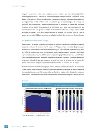 Verão 2010 | Artigos




                      e água” é tipicamente o maior setor energético, exceto em países que detêm dotações primárias
                      de energia signiﬁcativas e por isso um peso importante da “indústria extrativa” (Dinamarca, Países
                      Baixos e Reino Unido). Com a exceção destes três países, o peso das indústrias relacionadas com
                      a energia no total do VAB é inferior a três por cento. No que diz respeito ao peso do emprego nas
                      indústrias relacionadas com a energia no emprego total da economia, os valores são pequenos
                      (inferiores a 1 por cento), desempenhando a “eletricidade, gás e água” o principal papel. No que
                      concerne à economia portuguesa, o peso das atividades relacionadas com a energia no total do VAB
                      é próximo da média (2.6 por cento) mas o seu peso no emprego total é o mais baixo de todos os
                      países apresentados (0.22 por cento), com uma ligeira tendência decrescente nas últimas décadas.



                      3.2. Padrões de consumo de energia

                      As empresas e as famílias consomem um conjunto de produtos energéticos. O painel a) do Gráﬁco 6
                      apresenta a estrutura do consumo ﬁnal de energia em Portugal por tipo de produto. Os produtos pe-
                      trolíferos são dominantes no consumo de energia português, com uma quota superior a 55 por cento
                      em 2008. No entanto, esta quota tem decrescido desde meados dos anos noventa. A eletricidade
                      representa cerca de um quinto do total do consumo de energia primária, enquanto a rubrica “outros”
                      (principalmente combustíveis renováveis) representa cerca de 17 por cento. Finalmente, existe uma
                      progressiva utilização de gás, que representa cerca de 7 por cento do consumo ﬁnal de energia. Em
                      termos internacionais, os produtos petrolíferos são dominantes no consumo ﬁnal de energia.

                      A estrutura do consumo ﬁnal de energia por setor é, inter alia, o reﬂexo da estrutura da economia e
                      do seu nível de desenvolvimento. Este último fator está relacionado com o tipo de tecnologias utiliza-
                      do na produção e com o perﬁl de consumo das famílias. Uma vez que estes são aspetos estruturais
                      na economia, a estrutura do consumo de energia evoluiu lentamente ao longo das últimas décadas.



                      Gráﬁco 6

                                 ESTRUTURA DO CONSUMO FINAL DE ENERGIA
                                 (a) Portugal                                                                   (b) Paises da OCDE selecionados (2007)

                                             Combustíveis sólidos Petróleo Gás Calor Outros Eletricidade                       Combutíveis sólidos Petróleo Gás Calor Outros Eletricidade
                                       100                                                                                  100

                                        90                                                                                   90

                                        80                                                                                   80

                                                                                                                             70
                                        70
                                                                                                           Em percentagem
                      Em percentagem




                                                                                                                             60
                                        60
                                                                                                                             50
                                        50
                                                                                                                             40
                                        40
                                                                                                                             30
                                        30
                                                                                                                             20
                                        20
                                                                                                                             10
                                        10
                                                                                                                              0
                                                                                                                                                      FR
                                                                                                                                                 FI




                                                                                                                                                                          IT




                                                                                                                                                                                                                       EU15
                                                                                                                                                                GR
                                                                                                                                  AT


                                                                                                                                            DK



                                                                                                                                                           DE




                                                                                                                                                                                              PT



                                                                                                                                                                                                             UK
                                                                                                                                                                                                                  US
                                                                                                                                                                     IE


                                                                                                                                                                               JP
                                                                                                                                                                                    LU




                                                                                                                                                                                                                              EA12
                                                                                                                                       BE




                                                                                                                                                                                         ND


                                                                                                                                                                                                   ES
                                                                                                                                                                                                        SW




                                        0
                                         1960 1964 1968 1972 1976 1980 1984 1988 1992 1996 2000 2004

                      Fontes: Agência Internacional de Energia (AIE) e cálculos do autor.




78   Banco de Portugal | Boletim Económico
 