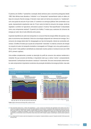 Artigos | Verão 2010




O painel a) do Gráﬁco 7 apresenta a evolução desta estrutura para a economia portuguesa desde
1960. Nas últimas duas décadas a “indústria” e os “transportes” representaram cada um deles um
terço do consumo ﬁnal de energia. O terceiro maior setor em termos de consumo é o “residencial”,
com uma quota de cerca de 16 por cento. O “comércio e os serviços públicos” têm aumentado a sua
quota, representando atualmente mais de 10 por cento do total do consumo de energia, tendo-se
registado o contrário na “agricultura, silvicultura e pesca”. A rubrica “não especiﬁcado” é interpretada
como uma componente residual8. O painel b) do Gráﬁco 7 mostra que a estrutura do consumo de
energia por setor não é muito diferente entre países.

A grande importância do setor dos transportes no consumo ﬁnal de energia reﬂete não apenas o seu
peso na economia mas sobretudo o facto de a tecnologia subjacente ser intensiva em energia. Se o
consumo de energia deste setor for desagregado por tipo de transporte, retiram-se conclusões adi-
cionais. O Gráﬁco 8 revela que a quota da componente “rodoviária” no total do consumo de energia
no conjunto do setor do transporte doméstico é esmagador em Portugal, com uma quota superior a
95 por cento9. Este padrão é semelhante ao observado noutros países e na área do euro (ver, ECB
2010, primeiro capítulo).

Uma análise complementar consiste na descrição do perﬁl de consumo dos setores residencial e
industrial. No que concerne às famílias, é importante notar que a rubrica “outros”, compreendendo
basicamente “combustíveis renováveis e resíduos” é dominante. Tal como mencionado anteriormen-
te, esta componente é importante na estrutura da produção doméstica de energia primária, mas esta



Gráﬁco 7

           CONSUMO DE ENERGIA POR SETOR
           (a) Portugal                                                                         (b) Paises da OCDE selecionados (2007)

                       Indústria                           Transportes                                            Indústria                          Transportes
                       Residencial                         Comércio e serviços públicos                           Residencial                        Comércio e serviços públicos
                       Agricultura silvicultura e pescas   Não especificados (outros)                             Agricultura, silvicultura e pescas Não especificados (outros)
                 100
                                                                                                           100
                  90                                                                                        90
                  80                                                                                        80
                  70                                                                                        70
                                                                                          Em percentagem
Em percentagem




                  60                                                                                        60

                  50                                                                                        50
                                                                                                            40
                  40
                                                                                                            30
                  30
                                                                                                            20
                  20
                                                                                                            10
                  10
                                                                                                            0
                                                                                                                                                         IT




                                                                                                                                                                                                      EU15
                                                                                                                 AT


                                                                                                                           DK



                                                                                                                                          DE


                                                                                                                                                    IE


                                                                                                                                                              JP



                                                                                                                                                                             PT



                                                                                                                                                                                            UK
                                                                                                                                                                                                 US


                                                                                                                                                                                                             EA12
                                                                                                                      BE




                                                                                                                                                                        ND


                                                                                                                                                                                  ES
                                                                                                                                                                                       SW
                                                                                                                                     FR
                                                                                                                                FI



                                                                                                                                               GR




                                                                                                                                                                   LU




                  0
                   1960 1964 1968 1972 1976 1980 1984 1988 1992 1996 2000 2004

Fontes: Agência Internacional de Energia (AIE) e cálculos do autor.



(8) Esta componente residual inclui: i) rubricas não especiﬁcadas, i.e., todo o consumo de combustíveis não especiﬁcado noutros setores, bem como o
    consumo nas categorias designadas para as quais informação detalhada não foi fornecida. O combustível militar utilizado para consumo móvel ou es-
    tático é aqui incluído (e.g. navios, aviões, estradas e energia utilizada nos quartéis), independentemente de ter como destino forças armadas nacionais
    ou estrangeiras; ii) utilização não energética, o que cobre os combustíveis que são utilizados como matéria-prima em diferentes setores (não como
    combustíveis ou transformados noutros combustíveis). Estas rubricas são de difícil medição e sujeitas a reclassiﬁcação, causando portanto quebras de
    série.
(9) Se a “aviação total” for incluída no setor dos transportes (em vez de apenas a “aviação doméstica), a quota do “transporte rodoviário” diminui para cerca
    de 85 por cento.




                                                                                                                                                                    Boletim Económico | Banco de Portugal               79
 