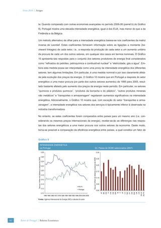 Verão 2010 | Artigos




                      ta. Quando comparado com outras economias avançadas no período 2006-08 (painel b) do Gráﬁco
                      9), Portugal mostra uma elevada intensidade energética, igual à dos EUA, mas menor do que a da
                      Finlândia e da Bélgica.

                      Um método alternativo de olhar para a intensidade energética baseia-se nos coeﬁcientes da matriz
                      inversa de Leontief. Estes coeﬁcientes fornecem informação sobre as ligações a montante (ba-
                      ckward linkages) de cada setor, i.e., a resposta da produção de cada setor a um aumento unitário
                      da procura de cada um dos outros setores, em qualquer dos casos em termos nominais. O Gráﬁco
                      10 apresenta tais respostas para o conjunto dos setores produtores de energia ﬁnal considerados
                      como “reﬁnados do petróleo, petroquímica e combustível nuclear” e “eletricidade, gás e água”. Em-
                      bora esta medida possa ser interpretada como uma proxy da intensidade energética dos diferentes
                      setores, tem algumas limitações. Em particular, é uma medida nominal e por isso claramente afeta-
                      da pela evolução dos preços da energia. O Gráﬁco 10 mostra que em Portugal a resposta do setor
                      energético a uma maior procura por parte dos outros setores aumentou de 1995 para 2005, resul-
                      tado bastante afetado pelo aumento dos preços da energia neste período. Em particular, os setores
                      “químicos e produtos químicos”, “produtos da borracha e do plástico”, “outros produtos minerais
                      não metálicos” e “transportes e armazenagem” registaram aumentos signiﬁcativos na intensidade
                      energética. Adicionalmente, o Gráﬁco 10 mostra que, com exceção do setor “transportes e arma-
                      zenagem”, a intensidade energética nos setores dos serviços é tipicamente inferior à observada na
                      indústria transformadora.

                      No entanto, se estes coeﬁcientes forem comparados entre países para um mesmo ano (i.e. con-
                      siderando os mesmos preços internacionais da energia), revelar-se-ão as diferenças nas respos-
                      tas dos setores energéticos a uma maior procura nos outros setores da economia. Deste modo,
                      torna-se possível a comparação da eﬁciência energética entre países, a qual constitui um fator de


                      Gráﬁco 9

                                                INTENSIDADE ENERGÉTICA
                                                (a) Portugal                                                                                                 (b) Paises da OCDE selecionados (2007)

                                                                   0.28                                                                                                                   0.30

                                                                   0.26
                      Tep por milhar de dólares a preços de 2000




                                                                                                                                             Tep por milhar de dólares a preços de 2000




                                                                                                                                                                                          0.25
                                                                   0.24

                                                                                                                                                                                          0.20
                                                                   0.22

                                                                   0.20
                                                                                                                                                                                          0.15

                                                                   0.18
                                                                                                                                                                                          0.10
                                                                   0.16

                                                                   0.14                                                                                                                   0.05
                                                                                                                           EU15
                                                                   0.12                                                    Portugal
                                                                                                                                                                                          0.00
                                                                                                                                                                                                                     FR
                                                                                                                                                                                                                FI




                                                                                                                                                                                                                                         IT




                                                                                                                                                                                                                                                                                             EU15
                                                                                                                                                                                                 AT


                                                                                                                                                                                                           DK



                                                                                                                                                                                                                          DE
                                                                                                                                                                                                                               GR




                                                                                                                                                                                                                                                             PT



                                                                                                                                                                                                                                                                            UK
                                                                                                                                                                                                                                                                                 US
                                                                                                                                                                                                                                    IE


                                                                                                                                                                                                                                              JP
                                                                                                                                                                                                                                                   LU




                                                                                                                                                                                                                                                                                      EA12
                                                                                                                                                                                                      BE




                                                                                                                                                                                                                                                        ND


                                                                                                                                                                                                                                                                  ES
                                                                                                                                                                                                                                                                       SW




                                                                   0.10
                                                                          1960 1964 1968 1972 1976 1980 1984 1988 1992 1996 2000 2004 2008

                      Fontes: Agência Internacional de Energia (AIE) e cálculos do autor.




82   Banco de Portugal | Boletim Económico
 