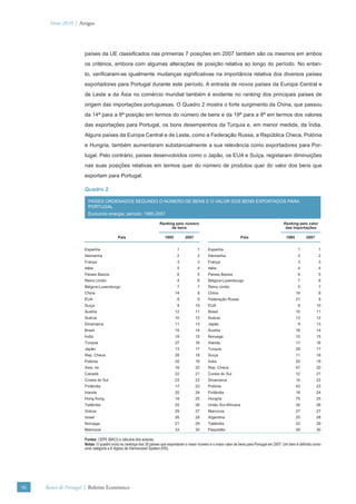 Verão 2010 | Artigos




                      países da UE classiﬁcados nas primeiras 7 posições em 2007 também são os mesmos em ambos
                      os critérios, embora com algumas alterações de posição relativa ao longo do período. No entan-
                      to, veriﬁcaram-se igualmente mudanças signiﬁcativas na importância relativa dos diversos países
                      exportadores para Portugal durante este período. A entrada de novos países da Europa Central e
                      de Leste e da Ásia no comércio mundial também é evidente no ranking dos principais países de
                      origem das importações portuguesas. O Quadro 2 mostra o forte surgimento da China, que passou
                      da 14ª para a 8ª posição em termos do número de bens e da 19ª para a 8ª em termos dos valores
                      das exportações para Portugal, os bons desempenhos da Turquia e, em menor medida, da Índia.
                      Alguns países da Europa Central e de Leste, como a Federação Russa, a República Checa, Polónia
                      e Hungria, também aumentaram substancialmente a sua relevância como exportadores para Por-
                      tugal. Pelo contrário, países desenvolvidos como o Japão, os EUA e Suíça, registaram diminuições
                      nas suas posições relativas em termos quer do número de produtos quer do valor dos bens que
                      exportam para Portugal.

                      Quadro 2

                        PAÍSES ORDENADOS SEGUNDO O NÚMERO DE BENS E O VALOR DOS BENS EXPORTADOS PARA
                        PORTUGAL
                        Excluindo energia; período: 1995-2007

                                                                    Ranking pelo número                                                          Ranking pelo valor
                                                                          de bens                                                                 das importações

                                          País                         1995         2007                               País                        1995        2007


                      Espanha                                                  1            1     Espanha                                                  1           1
                      Alemanha                                                 2            2     Alemanha                                                 2           2
                      França                                                   3            3     França                                                   3           3
                      Itália                                                   5            4     Itália                                                   4           4
                      Países Baixos                                            6            5     Países Baixos                                            6           5
                      Reino Unido                                              4            6     Bélgica-Luxemburgo                                       7           6
                      Bélgica-Luxemburgo                                       7            7     Reino Unido                                              5           7
                      China                                                   14            8     China                                                   19           8
                      EUA                                                      8            9     Federação Russa                                         21           9
                      Suíça                                                    9           10     EUA                                                      8          10
                      Áustria                                                 12           11     Brasil                                                  10          11
                      Suécia                                                  10           12     Suécia                                                  13          12
                      Dinamarca                                               11           13     Japão                                                    9          13
                      Brasil                                                  15           14     Áustria                                                 16          14
                      Índia                                                   19           15     Noruega                                                 15          15
                      Turquia                                                 27           16     Irlanda                                                 17          16
                      Japão                                                   13           17     Turquia                                                 29          17
                      Rep. Checa                                              28           18     Suíça                                                   11          18
                      Polónia                                                 35           19     Índia                                                   20          19
                      Asia, ne                                                16           20     Rep. Checa                                              47          20
                      Canadá                                                  22           21     Coreia do Sul                                           12          21
                      Coreia do Sul                                           23           22     Dinamarca                                               14          22
                      Finlândia                                               17           23     Polónia                                                 43          23
                      Irlanda                                                 20           24     Finlândia                                               18          24
                      Hong Kong                                               18           25     Hungria                                                 75          25
                      Tailândia                                               25           26     União Sul-Africana                                      30          26
                      Grécia                                                  29           27     Marrocos                                                27          27
                      Israel                                                  26           28     Argentina                                               25          28
                      Noruega                                                 21           29     Tailândia                                               22          29
                      Marrocos                                                33           30     Paquistão                                               28          30

                      Fontes: CEPII (BACI) e cálculos dos autores.
                      Notas: O quadro inclui os rankings dos 30 países que exportaram o maior número e o maior valor de bens para Portugal em 2007. Um bem é deﬁnido como
                      uma categoria a 6 dígitos da Harmonized System (HS).




96   Banco de Portugal | Boletim Económico
 