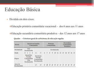 Educação Básica
• Dividida em dois eixos:
Educação primária comunitária vocacional – dos 6 anos aos 11 anos
Educação secundária comunitária produtiva – dos 12 anos aos 17 anos
 