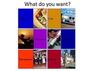What do you want?

Cash                     Car




              Vacation          Education




Recognition              Home
 