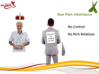 Your Plan: Inheritance


      No Control
      No Rich Relatives
 