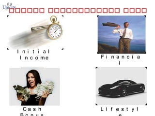 I n i t i a l
I n c o me

Ca s h

Fi n a n c i a
l
Fr e e d o m

L i f e s t y l

 