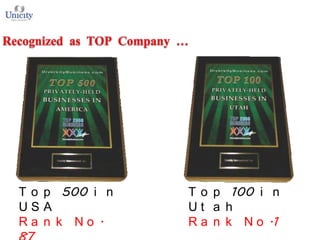 T o p 500 i n
USA
Ra n k No .

T o p 100 i n
Ut a h
R a n k N o .1

 