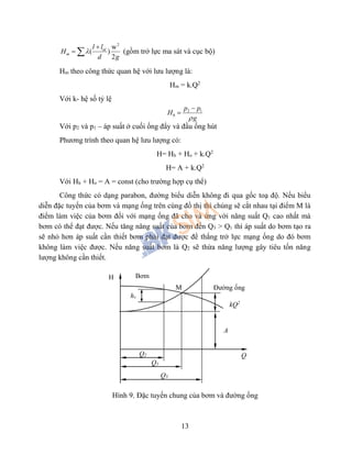 13
2
w
( )
2
td
m
l l
H
d g


  (gồm trở lực ma sát và cục bộ)
Hm theo công thức quan hệ với lưu lượng là:
Hm = k.Q2
Với k- hệ số tỷ lệ
2 1
0
p p
H
g


Với p2 và p1 – áp suất ở cuối ống đẩy và đầu ống hút
Phương trình theo quan hệ lưu lượng có:
H= Hh + Ho + k.Q2
H= A + k.Q2
Với Hh + Ho = A = const (cho trường hợp cụ thể)
Công thức có dạng parabon, đường biểu diễn không đi qua gốc toạ độ. Nếu biểu
diễn đặc tuyến của bơm và mạng ống trên cùng đồ thị thì chúng sẽ cắt nhau tại điểm M là
điểm làm việc của bơm đối với mạng ống đã cho và ứng với năng suất Q1 cao nhất mà
bơm có thể đạt được. Nếu tăng năng suất của bơm đến Q3 > Q1 thì áp suất do bơm tạo ra
sẽ nhỏ hơn áp suất cần thiết bơm phải đạt được để thắng trở lực mạng ống do đó bơm
không làm việc được. Nếu năng suất bơm là Q2 sẽ thừa năng lượng gây tiêu tốn năng
lượng không cần thiết.
Hình 9. Đặc tuyến chung của bơm và đường ống
Bơm
M
Q
1
hv
kQ2
Q
Đường ống
A
Q3
H
Q1
Q2
 