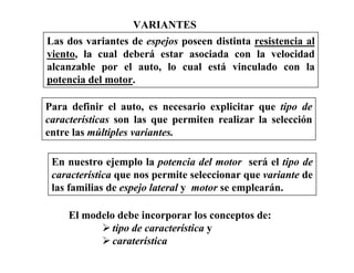 VARIANTES
Las dos variantes de espejos poseen distinta resistencia al
viento, la cual deberá estar asociada con la velocidad
alcanzable por el auto, lo cual está vinculado con la
potencia del motor.
Para definir el auto, es necesario explicitar que tipo de
características son las que permiten realizar la selección
entre las múltiples variantes.
En nuestro ejemplo la potencia del motor será el tipo de
característica que nos permite seleccionar que variante de
las familias de espejo lateral y motor se emplearán.
El modelo debe incorporar los conceptos de:
tipo de característica y
caraterística
 