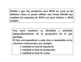 Debido a que hay productos cuyo BOM no varía en las
distintas vistas, se puede utilizar una forma híbrida que
combina los esquemas de BOM con parte idéntica y BOM
múltiple
Una parte mantiene su identidad y unicidad,
independientemente de la perspectiva de la que
participe.
El link correspondiente a cada vista es mantenida en las
relaciones estructurales, por ejemplo:
cantidad en bom de ingeniería
cantidad en bom de producción
cantidad en bom de ventas
 