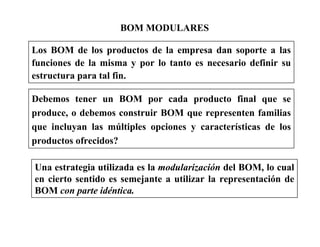 BOM MODULARES
Los BOM de los productos de la empresa dan soporte a las
funciones de la misma y por lo tanto es necesario definir su
estructura para tal fin.
Debemos tener un BOM por cada producto final que se
produce, o debemos construir BOM que representen familias
que incluyan las múltiples opciones y características de los
productos ofrecidos?
Una estrategia utilizada es la modularización del BOM, lo cual
en cierto sentido es semejante a utilizar la representación de
BOM con parte idéntica.
 