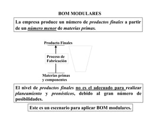 BOM MODULARES
La empresa produce un número de productos finales a partir
de un número menor de materias primas.
Producto Finales
Materias primas
y componentes
Proceso de
Fabricación
El nivel de productos finales no es el adecuado para realizar
planeamiento y pronósticos, debido al gran número de
posibilidades.
Este es un escenario para aplicar BOM modulares.
 