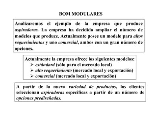 BOM MODULARES
Analizaremos el ejemplo de la empresa que produce
aspiradoras. La empresa ha decidido ampliar el número de
modelos que produce. Actualmente posee un modelo para altos
requerimientos y uno comercial, ambos con un gran número de
opciones.
Actualmente la empresa ofrece los siguientes modelos:
estándard (sólo para el mercado local)
alto requerimiento (mercado local y exportación)
comercial (mercado local y exportación)
A partir de la nueva variedad de productos, los clientes
seleccionan aspiradoras específicas a partir de un número de
opciones prediseñadas.
 