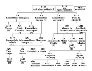 0123
Apiradora estándard
XX
Ensamblado mango [1]
XX
Ensamblado
tanque [1]
XX
Ensamblado
carcaza [1]
1115
Pack de
cliente [0]
3219
Mango
[8]
XX
Cable
Eléctrico
[3]
2156
Ensamblado
Interruptor
[6]
1959
Manual de
Instrucciones
[1]
6221
Botella de
Concentrado
[1]
XX
Ensamblado
Cepillo
[8]
XX
Motor
[13]
1196
Carcaza
3215
Tanque
Solucion
[6]
XX
Tapa
tanque
XX
Base
tanque
0403
Abrazadera
[2]
1201
Junta
[1]
5640
Acero
[8]
5640
Acero
[8]
5319
Ensamblado
Valvula
[13]
XX
Subensamblado
Tanque [2]
5746
Manguera
[4]
5640
Acero
[8]
4424
Compuesto
Hi-Glo [1]
4425
Líquido
Hi-Glo [1]
7506
Agua
tratada
6704
Fibra
3811
Conserv.
0041
Hidróxido
de amonio
0257
Desodorizador
8166
Resina
0124
alto
requerimientos
0125
comercial
 