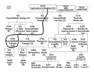XX
Ensamblado mango [1]
XX
Ensamblado
tanque [1]
XX
Ensamblado
carcaza [1]
1115
Pack de
cliente [0]
3219
Mango
[8]
XX
Cable
Eléctrico
[3]
2156
Ensamblado
Interruptor
[6]
1959
Manual de
Instrucciones
[1]
6221
Botella de
Concentrado
[1]
XX
Ensamblado
Cepillo
[8]
XX
Motor
[13]
1196
Carcaza
3215
Tanque
Solucion
[6]
XX
Tapa
tanque
XX
Base
tanque
0403
Abrazadera
[2]
1201
Junta
[1]
5640
Acero
[8]
5640
Acero
[8]
5319
Ensamblado
Valvula
[13]
XX
Subensamblado
Tanque [2]
5746
Manguera
[4]
5640
Acero
[8]
4424
Compuesto
Hi-Glo [1]
4425
Líquido
Hi-Glo [1]
7506
Agua
tratada
6704
Fibra
3811
Conserv.
0041
Hidróxido
de amonio
0257
Desodorizador
8166
Resina
0124
alto
requerimientos
0125
comercial
0123
Apiradora estándard [1]
 
