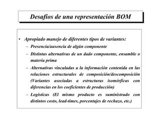Desafíos de una representación BOM
• Apropiado manejo de diferentes tipos de variantes:
– Presencia/ausencia de algún componente
– Distintas alternativas de un dado componente, ensamble o
materia prima
– Alternativas vinculadas a la información contenida en las
relaciones estructurales de composición/descomposición
(Variantes asociadas a estructuras isomórficas con
diferencias en los coeficientes de producción)
– Logísticas (El mismo producto es suministrado con
distintos costo, lead-times, porcentajes de rechazo, etc.)
 