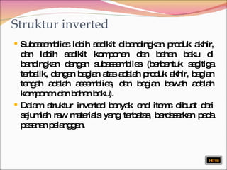 Struktur inverted Subassemblies lebih sedikit dibandingkan produk akhir, dan lebih sedikit komponen dan bahan baku di bandingkan dengan subassemblies (berbentuk segitiga terbalik, dengan bagian atas adalah produk akhir, bagian tengah adalah assemblies, dan bagian bawah adalah komponen dan bahan baku). Dalam struktur inverted banyak end items dibuat dari sejumlah raw materials yang terbatas, berdasarkan pada pesanan pelanggan. Home 