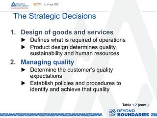 The Strategic Decisions
1. Design of goods and services
▶ Defines what is required of operations
▶ Product design determines quality,
sustainability and human resources
2. Managing quality
▶ Determine the customer’s quality
expectations
▶ Establish policies and procedures to
identify and achieve that quality
Table 1.2 (cont.)
 