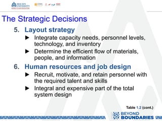The Strategic Decisions
5. Layout strategy
▶ Integrate capacity needs, personnel levels,
technology, and inventory
▶ Determine the efficient flow of materials,
people, and information
6. Human resources and job design
▶ Recruit, motivate, and retain personnel with
the required talent and skills
▶ Integral and expensive part of the total
system design
Table 1.2 (cont.)
 