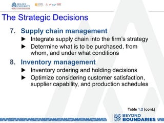 The Strategic Decisions
7. Supply chain management
▶ Integrate supply chain into the firm’s strategy
▶ Determine what is to be purchased, from
whom, and under what conditions
8. Inventory management
▶ Inventory ordering and holding decisions
▶ Optimize considering customer satisfaction,
supplier capability, and production schedules
Table 1.2 (cont.)
 