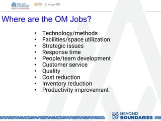 Where are the OM Jobs?
• Technology/methods
• Facilities/space utilization
• Strategic issues
• Response time
• People/team development
• Customer service
• Quality
• Cost reduction
• Inventory reduction
• Productivity improvement
 