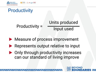 ▶ Measure of process improvement
▶ Represents output relative to input
▶ Only through productivity increases
can our standard of living improve
Productivity
Productivity =
Units produced
Input used
 