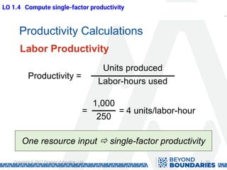 1 - 50
Copyright © 2017 Pearson Education, Ltd.
Productivity Calculations
Productivity =
Units produced
Labor-hours used
= = 4 units/labor-hour
1,000
250
Labor Productivity
One resource input  single-factor productivity
LO 1.4 Compute single-factor productivity
 