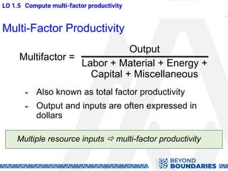 Multi-Factor Productivity
Output
Labor + Material + Energy +
Capital + Miscellaneous
Multifactor =
► Also known as total factor productivity
► Output and inputs are often expressed in
dollars
Multiple resource inputs  multi-factor productivity
LO 1.5 Compute multi-factor productivity
 