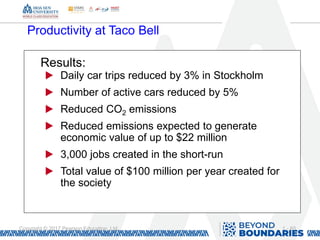 1 - 65
Copyright © 2017 Pearson Education, Ltd.
Productivity at Taco Bell
Improvements:
Results:
▶ Daily car trips reduced by 3% in Stockholm
▶ Number of active cars reduced by 5%
▶ Reduced CO2 emissions
▶ Reduced emissions expected to generate
economic value of up to $22 million
▶ 3,000 jobs created in the short-run
▶ Total value of $100 million per year created for
the society
 