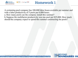 1 - 69
Copyright © 2017 Pearson Education, Ltd.
Homework 1
A swimming pool company has 100,000 labor hours available per summer and
with a labor productivity of 5 pools per 6,000 hours.
a. How many pools can the company install this summer?
b.Suppose the multifactor productivity was one pool per $25,000. How much
should the company expect to spend this summer constructing the pools?
69
 