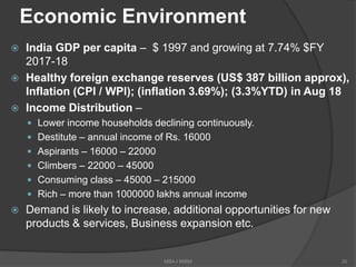 Economic Environment
 India GDP per capita – $ 1997 and growing at 7.74% $FY
2017-18
 Healthy foreign exchange reserves (US$ 387 billion approx),
Inflation (CPI / WPI); (inflation 3.69%); (3.3%YTD) in Aug 18
 Income Distribution –
 Lower income households declining continuously.
 Destitute – annual income of Rs. 16000
 Aspirants – 16000 – 22000
 Climbers – 22000 – 45000
 Consuming class – 45000 – 215000
 Rich – more than 1000000 lakhs annual income
 Demand is likely to increase, additional opportunities for new
products & services, Business expansion etc.
26MBA-I MIBM
 