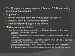  The Company – top management, finance, R & D, purchasing,
operations, & accounting.
 Suppliers –
 Provide resources needed to produce goods and services.
 Important link in the “value delivery system.”
 Most marketers treat suppliers like partners
 Marketing Intermediaries
 Help the company to promote, sell, and distribute its goods to final buyers
○ Resellers – wholesalers, retailers
○ Physical distribution firms – to stock & move goods from their point of origin to
destination
○ Marketing services agencies – marketing research firms, advertising agencies,
media firms, & marketing consultancy firms.
○ Financial intermediaries – banks, credit companies, insurance companies.
○ E.g. Coca cola signs on as exclusive beverage provider for fast food chains.
47MBA-I MIBM
 