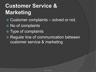 Customer Service &
Marketing
 Customer complaints – solved or not.
 No of complaints
 Type of complaints
 Regular line of communication between
customer service & marketing
MBA-I MIBM 55
 