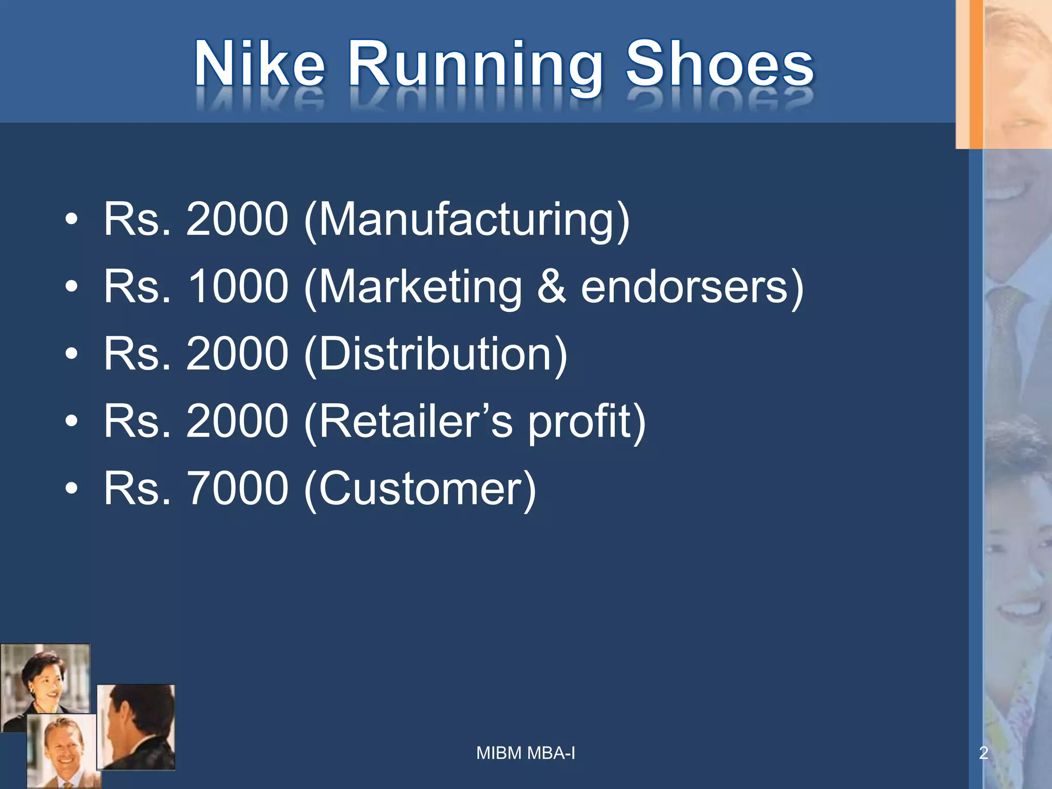 • Rs. 2000 (Manufacturing)
• Rs. 1000 (Marketing & endorsers)
• Rs. 2000 (Distribution)
• Rs. 2000 (Retailer’s profit)
• Rs. 7000 (Customer)
MIBM MBA-I 2
 