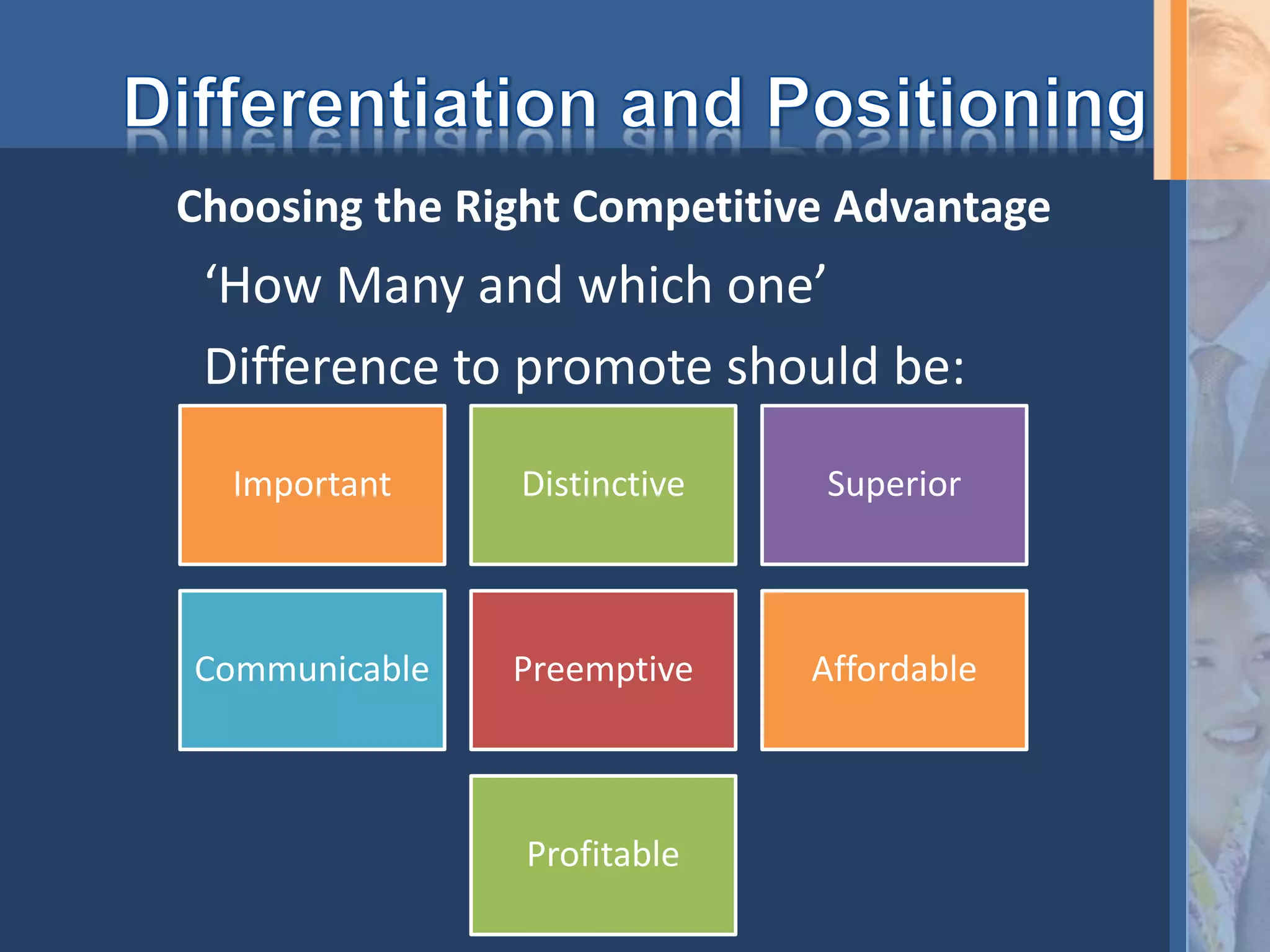 ‘How Many and which one’
Difference to promote should be:
Choosing the Right Competitive Advantage
Important Distinctive Superior
Communicable Preemptive Affordable
Profitable
 