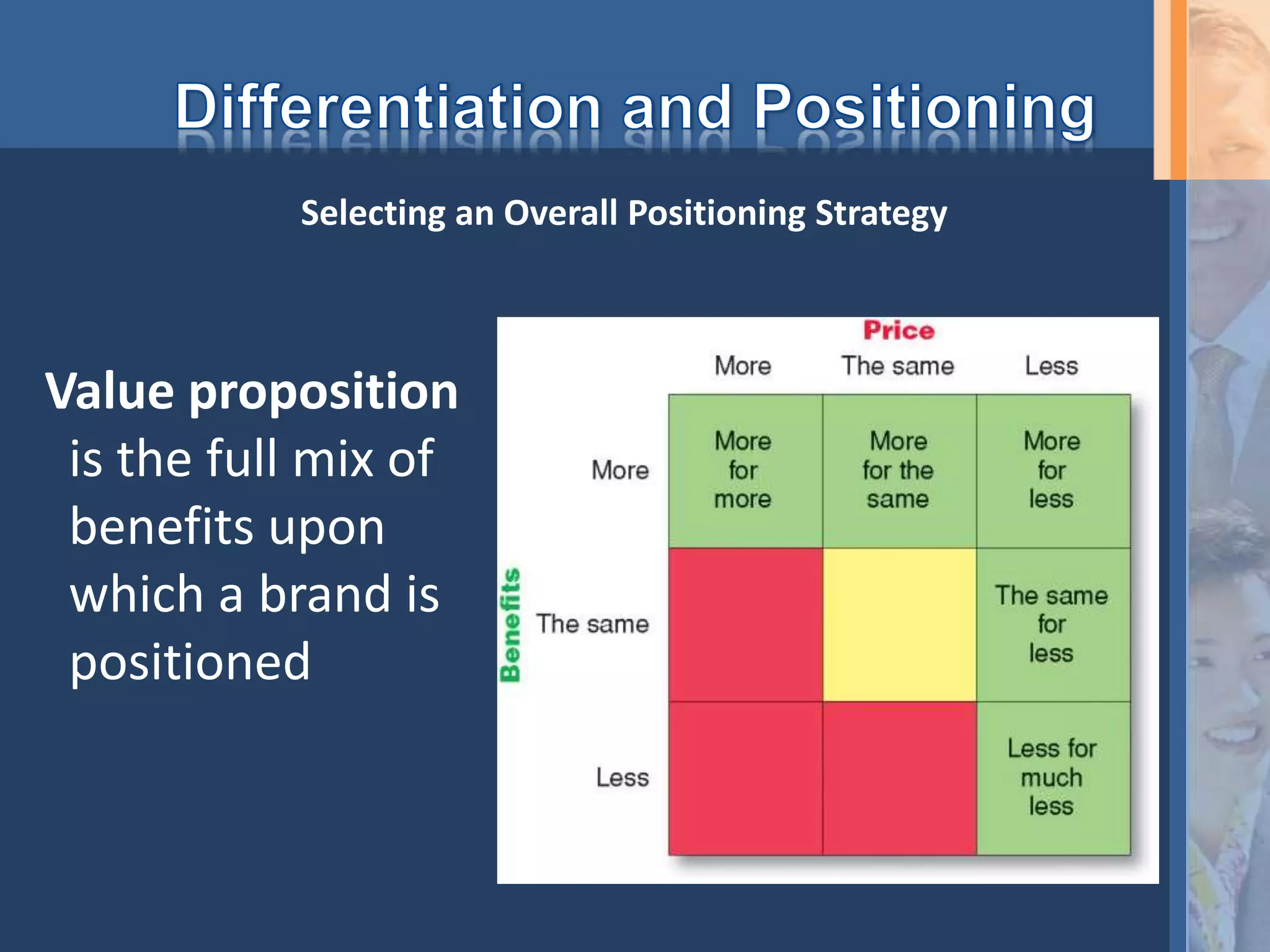 Value proposition
is the full mix of
benefits upon
which a brand is
positioned
Selecting an Overall Positioning Strategy
 