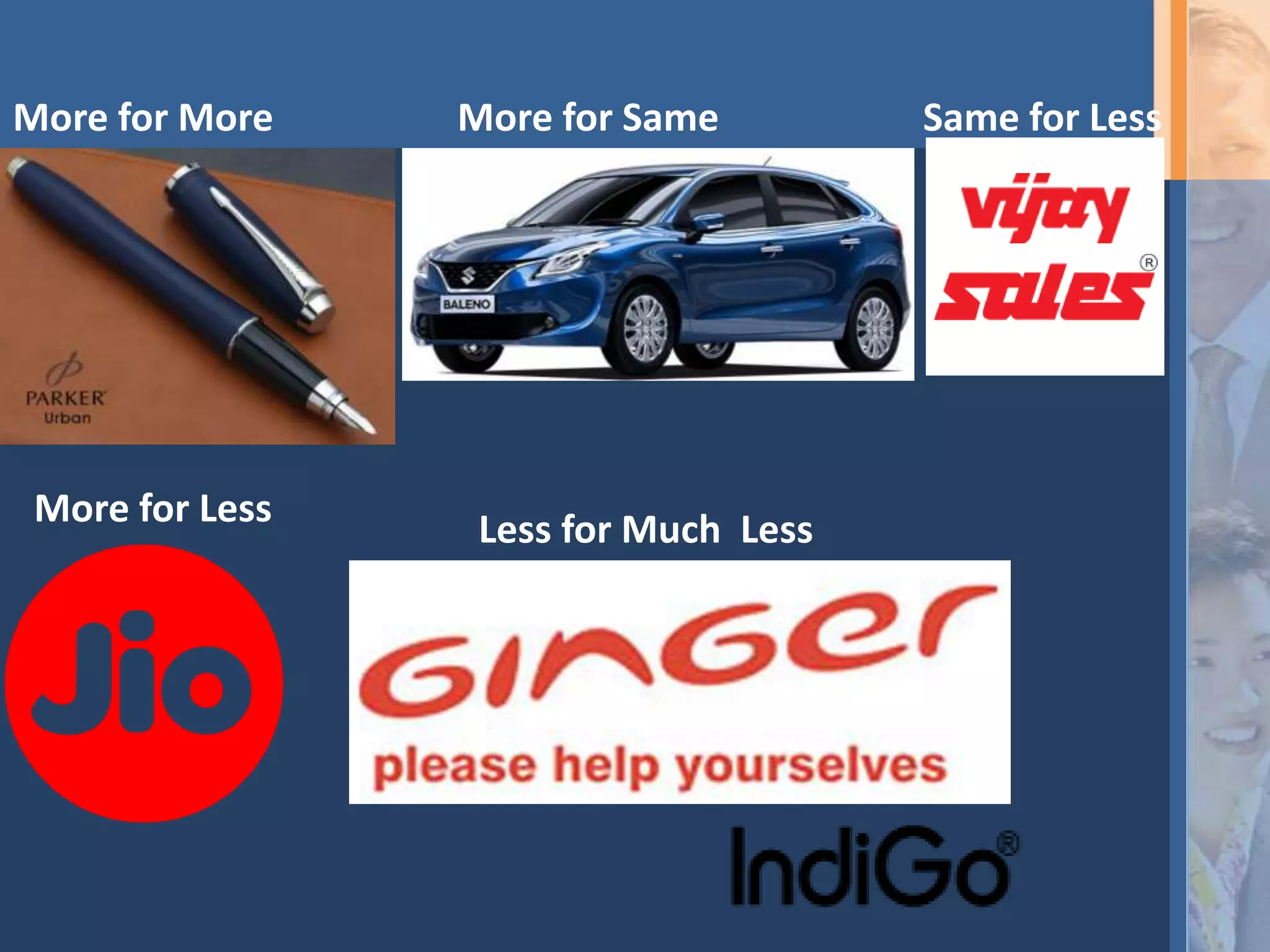 More for More More for Same Same for Less
More for Less
Less for Much Less
 