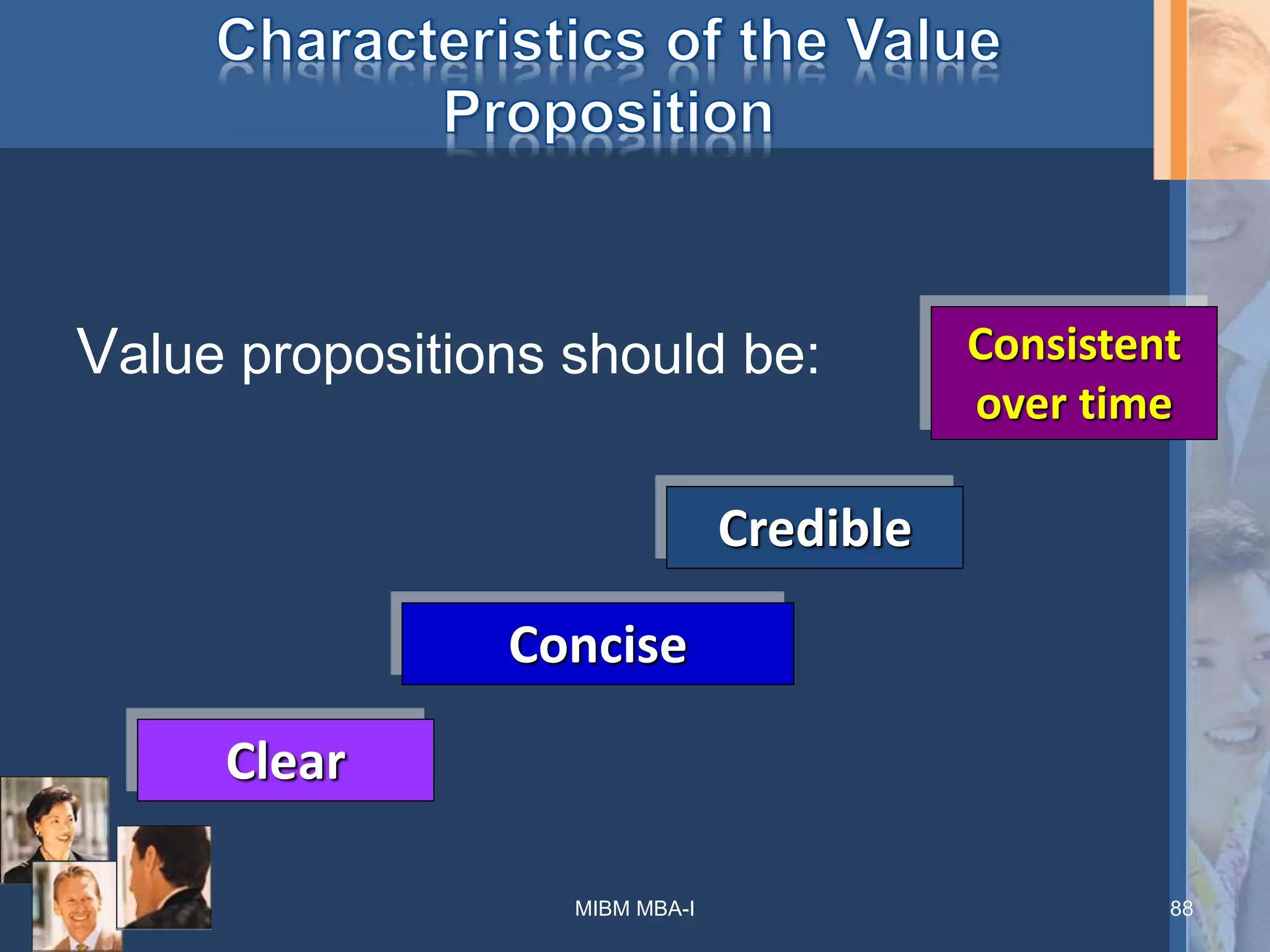 Value propositions should be:
Clear
Concise
Credible
Consistent
over time
88MIBM MBA-I
 