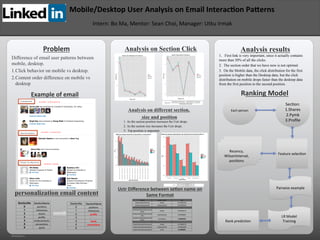RESEARCH POSTER PRESENTATION DESIGN © 2012
www.PosterPresentations.com
Difference of email user patterns between
mobile, desktop.
1. Click behavior on mobile vs desktop.
2. Content order difference on mobile vs
desktop
Problem	
  
Uctr	
  Diﬀerence	
  between	
  seAon	
  name	
  on	
  
Same	
  Format	
  
Analysis resultsAnalysis on Section Click
Example	
  of	
  email	
  	
   Ranking	
  Model	
  	
  
personalization email content
1.  As the section position increases the Uctr drops.
2.  As the section size increases the Uctr drops.
3.  Top position is important
1. First link is very important, since it actually contains
more than 50% of all the clicks.
2. The section order that we have now is not optimal.
3. On the Mobile data, the click distribution for the first
position is higher than the Desktop data, but the click
distribution on mobile drops faster than the desktop data
from the first position to the second position.
Intern:	
  Bo	
  Ma,	
  Mentor:	
  Sean	
  Choi,	
  Manager:	
  Utku	
  Irmak	
  
Mobile/Desktop	
  User	
  Analysis	
  on	
  Email	
  InteracAon	
  PaJerns	
  
Each	
  person	
  
Sec/on:	
  
1.Shares	
  
2.Pymk	
  
3.Proﬁle	
  
Feature	
  selec/on	
  
Pairwise	
  example	
  
LR	
  Model	
  
Training	
  Rank	
  predic/on	
  
Recency,	
  
WilsonInterval,	
  
posi/ons	
  
SectionNo SectionName
0 posi/ons	
  
1 milestones	
  
2 proﬁle	
  
3 SharesA	
  
4 Pymk	
  
5 connecAons	
  
6 Endorsements	
  	
  
SectionNo SectionName
0 posi/ons	
  
1 milestones	
  
2 shares	
  
3 proﬁle	
  
4 endorsements	
  
5 connec/ons	
  
6 pymk	
  
Format section name Uctr
shares;endorsements shares 0.070833333
shares;endorsements endorsements 0.027083333
shares;endorsements;conne
ctions
shares 0.067493113
shares;endorsement;connect
ions
endorsements 0.022956841
shares;endorsements;conne
ctions
connections 0.02892562
shares;endorsements;pymk shares 0.073609732
shares;endorsements;pymk endorsements 0.025819265
shares;endorsements;pymk pymk 0.02599861
Analysis on different section,
size and position
 