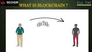 BELDEX CRYPTO CURRENCY | PPTX