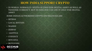 BELDEX CRYPTO CURRENCY | PPTX