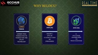 BELDEX CRYPTO CURRENCY | PPTX