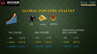 BELDEX CRYPTO CURRENCY | PPTX