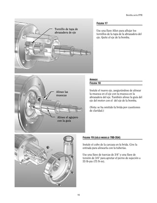 Bomba serie FPR
FIGURA 17
Use una llave Allen para aflojar los
tornillos de la tapa de la abrazadera del
eje. Quite el eje de la bomba.
ARMADO
FIGURA 18
Instale el nuevo eje, asegurándose de alinear
la muesca en el eje con la muesca en la
abrazadera del eje. También alinee la guía del
eje del motor con el del eje de la bomba.
(Nota: se ha omitido la brida por cuestiones
de claridad.)
FIGURA 19 (SÓLO MODELO 700-354)
Instale el cubo de la carcaza en la brida. Gire la
entrada para alinearla con la tuberías.
Use una llave de tuercas de 3/4” y una llave de
torsión de 3/4” para apretar el perno de sujeción a
55 lb-pie (75 N-m).
Tornillo de tapa de
abrazadera de eje
Alinee las
muescas
Alinee el agujero
con la guía
19
 